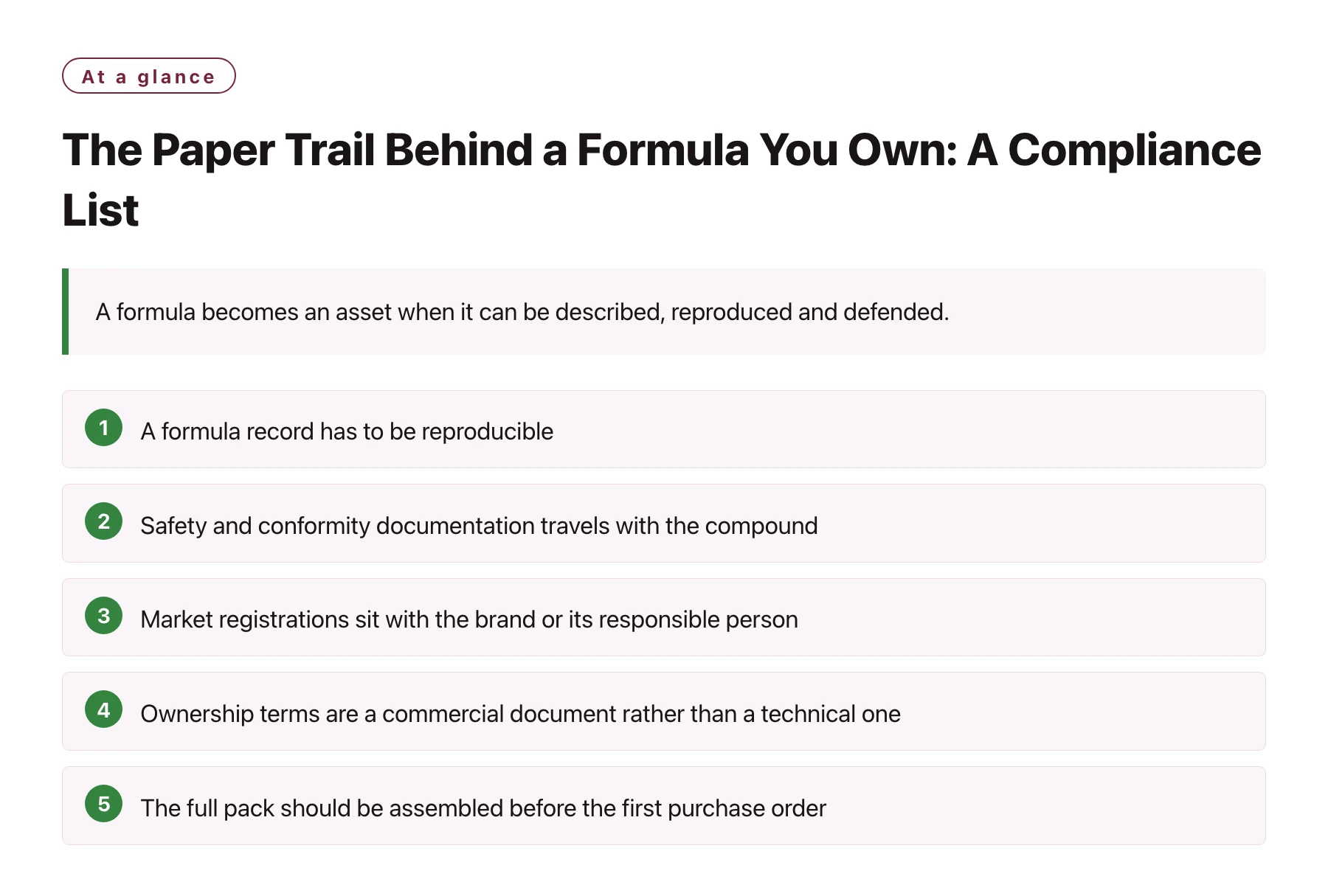 The Paper Trail Behind a Formula You Own: A Compliance List——全文要点速览